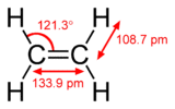 Ethylene-CRC-MW-dimensions-2D.png