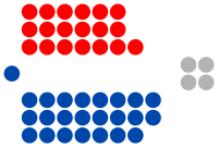 SA House of Assembly (From March 2020).svg