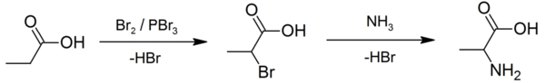 Preparation of alanine from propionic acid.png