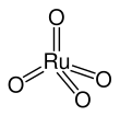 Ruthenium tetroxide.svg