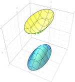 Hyperboloid Of Two Sheets Quadric.png