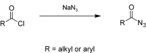 Preparation of acyl azides from acyl chlorides.png
