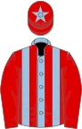 Light Blue and Red stripes, Red sleeves, Red cap, Light Blue star