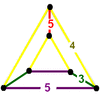 Cantellated order-5 dodecahedral honeycomb verf.png