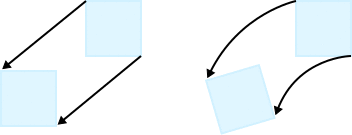 Illustration of vorticity.svg