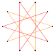 Regular star figure 2(5,2).svg