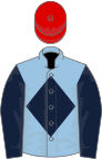 Light blue, dark blue diamond and sleeves, red cap