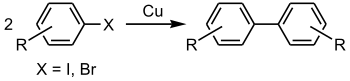 Ullmann overview