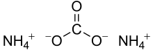 Ammonium carbonate.svg
