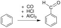 Gattermann Koch Synthese 1 Überblick.svg