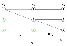 Directional-arc-4.svg