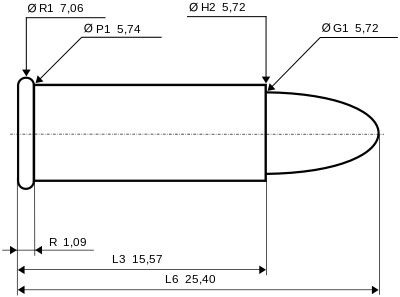 22 Long Rifle cartridge.svg