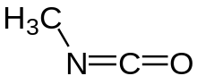Methyl isocyanate