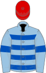 Light blue, royal blue hoops and armlets, red cap