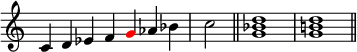  { \override Score.TimeSignature #'stencil = ##f \relative c' { \clef treble \time 7/4 c4 d es f \once \override NoteHead.color = #red g aes bes \time 2/4 c2 \bar "||" \time 4/4 <g bes d>1 <g b! d> \bar "||" } } 