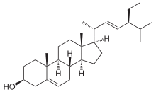 Stigmasterin.svg