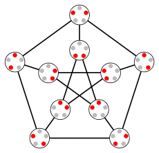Kneser graph KG(5,2).svg