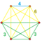 Bitruncated 6-cube verf.png