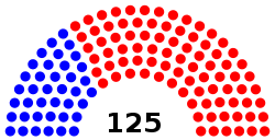 KansasHouse2021.svg