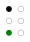 ⠅ (braille pattern dots-13)
