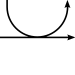 Biochem reaction arrow forward YYNN horiz med.svg