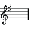 G Major key signature