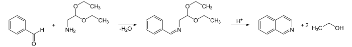 Pomeranz–Fritsch reaction