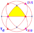 Sphere symmetry group td.png