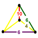 Omnitruncated 120-cell verf.png