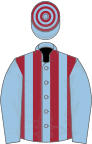 Light blue and maroon stripes, light blue sleeves, hooped cap