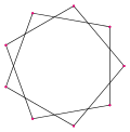 Regular star polygon 9-2.svg