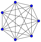 6-simplex graph.svg