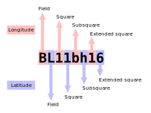 Maidenhead Locator System explained.svg