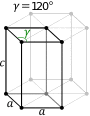 Hexagonal, primitive