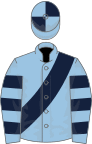 Light blue, dark blue sash, hooped sleeves, quartered cap