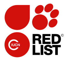 IUCN Red List.svg