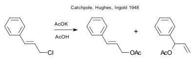Ingold/Hughes/Catchpole 1948