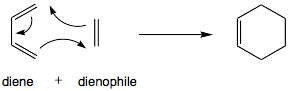 Diels-alder (1,3-butadiene - Ethylene).png