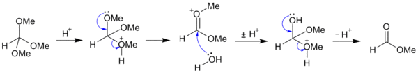 Hydrolysis of methyl orthoformate to methyl formate