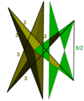 Small retrosnub icosicosidodecahedron vertfig.png