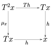 Monad multi algebra.svg