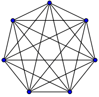 Complete graph K7.svg