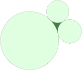 Circular horn triangle example.svg