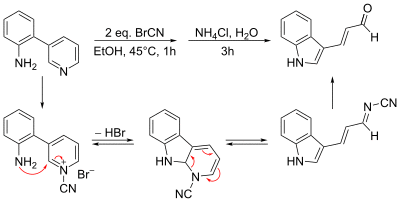 Zincke aldehydes Kearney 2006