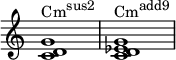 { \override Score.TimeSignature #'stencil = ##f \relative c' { \clef treble \time 4/4 \textLengthOn <c d g>1^\markup { \concat { "Cm" \raise #1 \small "sus2" } } <c d es g>^\markup { \concat { "Cm" \raise #1 \small "add9" } } } }