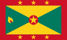 Flag of Grenada.svg