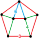 Runcic snub 24-cell verf.png