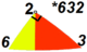 632 fundamental domain t1.png