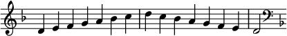  { \override Score.TimeSignature #'stencil = ##f \relative c' { \clef treble \key d \minor \time 7/4 d4 e f g a bes c d c bes a g f e d2 \clef bass \key d \minor } } 