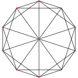 Icosahedron H3 projection.svg